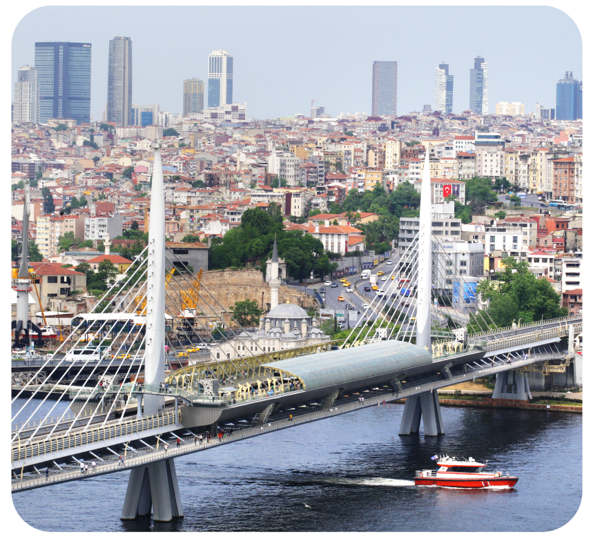Türkiye